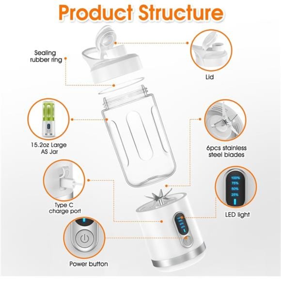 Portable Blender, Personal Blende, USB C Rechargeable, 15.2 Oz, White - Picture 3 of 7